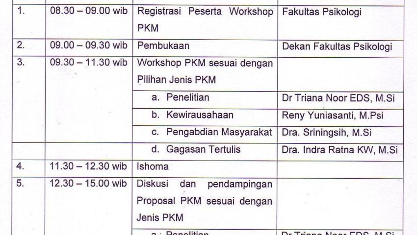Prodi Psikologi : Pengumuman Acara Workshop PKM